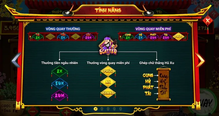 Hướng Dẫn Cách Chơi Nổ Hũ Ông Đồ Tại GD365 Trúng Jackpot Tiền Tỷ Ngay